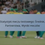 Statystyki meczu testowego: Średnie, Partnerstwa, Wyniki meczów